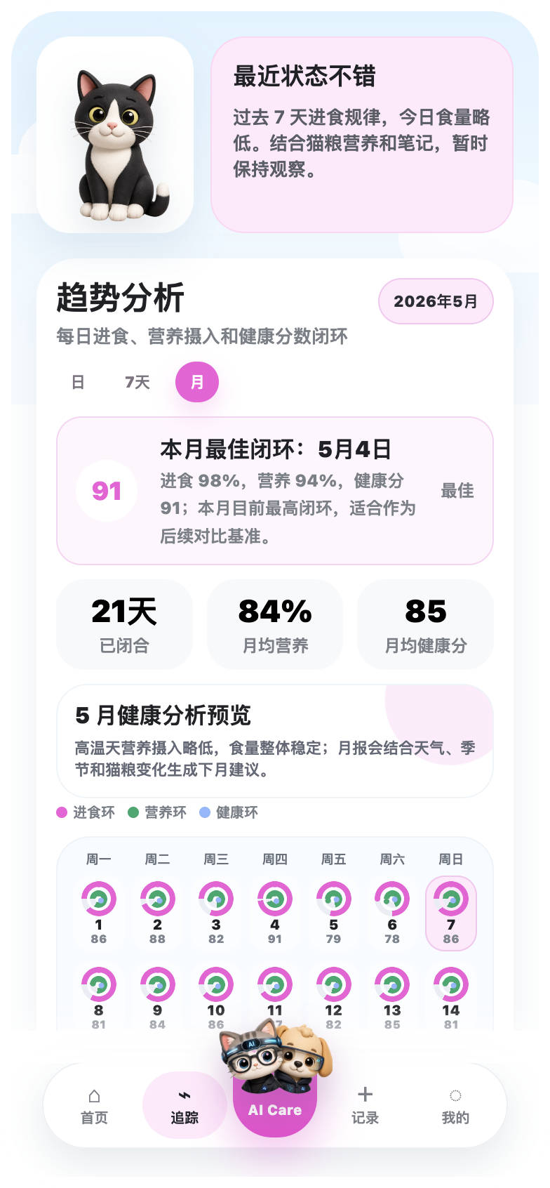 大副 App 趋势页高清截图